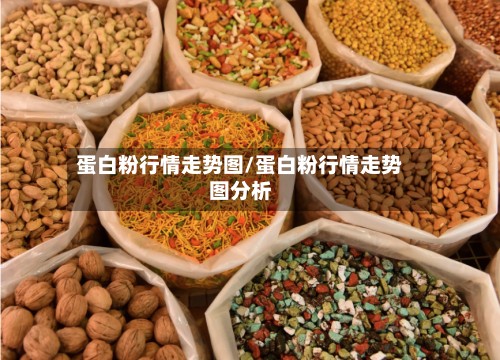 蛋白粉行情走势图/蛋白粉行情走势图分析