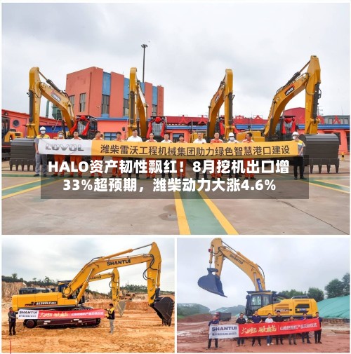 HALO资产韧性飘红！8月挖机出口增33%超预期，潍柴动力大涨4.6%