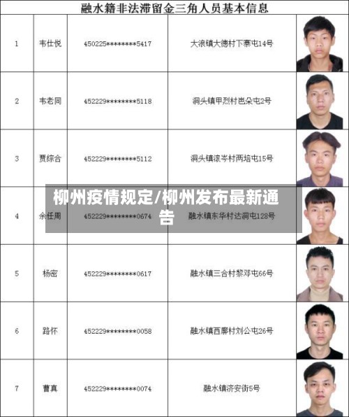 柳州疫情规定/柳州发布最新通告