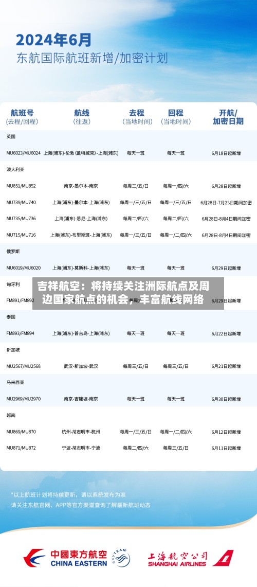 吉祥航空:将持续关注洲际航点及周边国家航点的机会,丰富航线网络