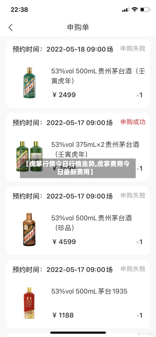 【虎茅行情今日行情走势,虎茅费用今日最新费用】-第2张图片