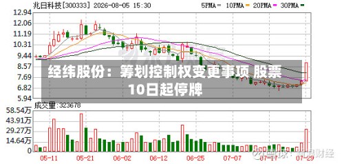 经纬股份：筹划控制权变更事项 股票10日起停牌-第3张图片