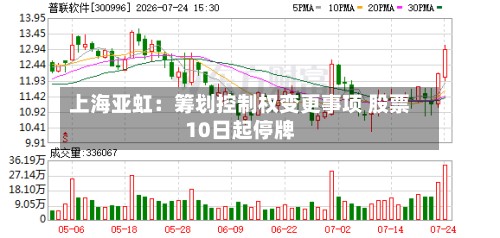 上海亚虹:筹划控制权变更事项 股票10日起停牌
