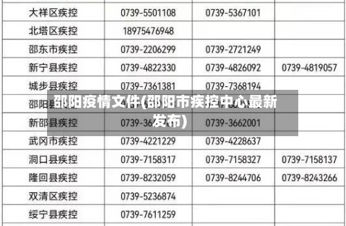 邵阳疫情文件(邵阳市疾控中心最新发布)-第2张图片