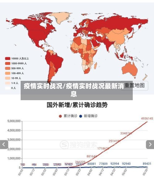 疫情实时战况/疫情实时战况最新消息