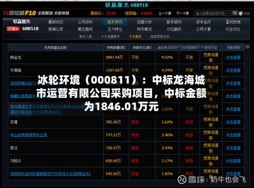 冰轮环境（000811）：中标龙海城市运营有限公司采购项目，中标金额为1846.01万元-第2张图片
