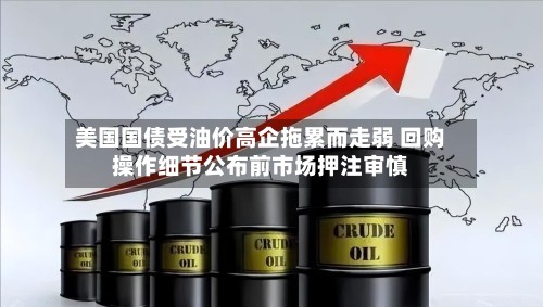 美国国债受油价高企拖累而走弱 回购操作细节公布前市场押注审慎
