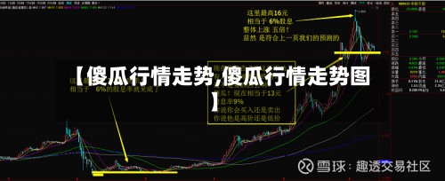【傻瓜行情走势,傻瓜行情走势图】