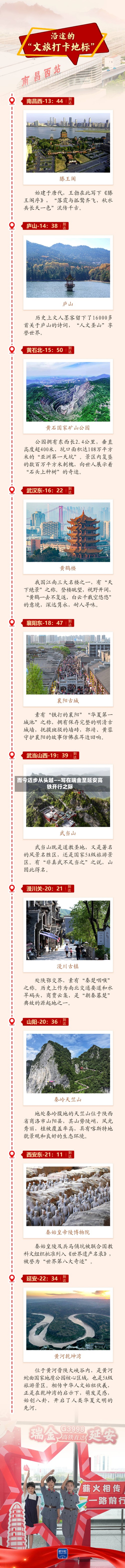 而今迈步从头越——写在瑞金至延安高铁开行之际