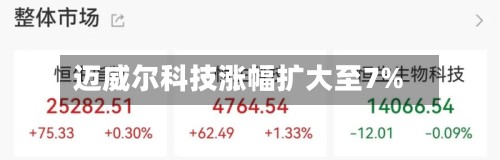 迈威尔科技涨幅扩大至7%-第2张图片