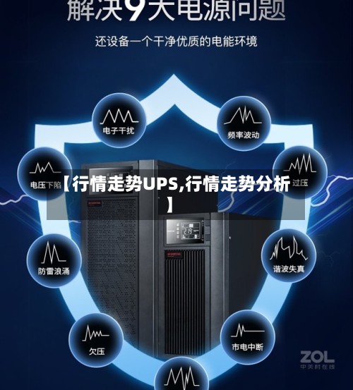 【行情走势UPS,行情走势分析】-第3张图片