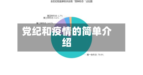 党纪和疫情的简单介绍-第3张图片