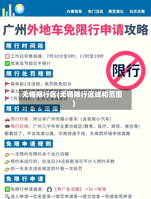 无锡限行区(无锡限行区域和范围)-第3张图片