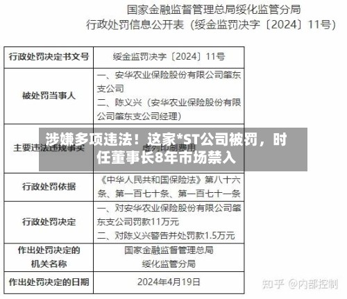 涉嫌多项违法！这家*ST公司被罚，时任董事长8年市场禁入-第2张图片