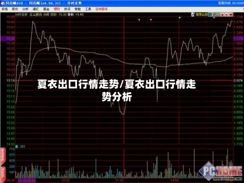 夏衣出口行情走势/夏衣出口行情走势分析-第2张图片