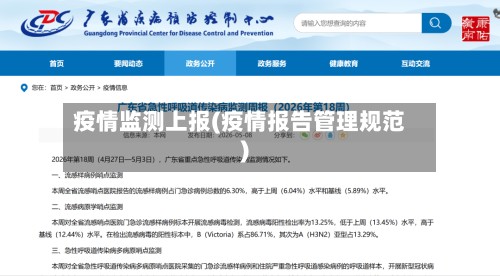 疫情监测上报(疫情报告管理规范)