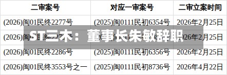 ST三木:董事长朱敏辞职-第3张图片