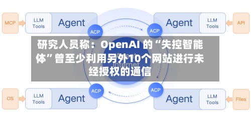 研究人员称：OpenAI 的“失控智能体”曾至少利用另外10个网站进行未经授权的通信