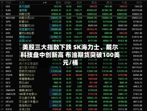 美股三大指数下跌 SK海力士	、戴尔科技盘中创新高 布油期货突破100美元/桶-第2张图片