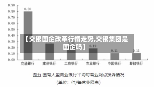 【交银国企改革行情走势,交银集团是国企吗】