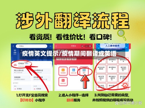 疫情英文提示/疫情期间翻译成英语