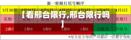 【看邢台限行,邢台限行吗】