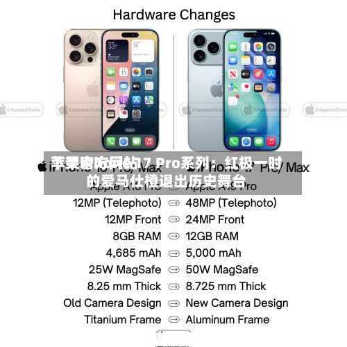 苹果官方网站下架iPhone 17 Pro系列：红极一时的爱马仕橙退出历史舞台-第2张图片
