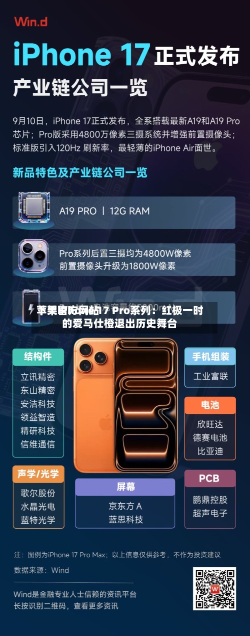 苹果官方网站下架iPhone 17 Pro系列：红极一时的爱马仕橙退出历史舞台-第3张图片