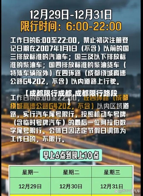 【成都限行成都,成都限行路段】-第3张图片