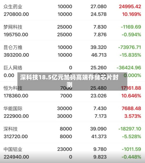 深科技18.5亿元加码高端存储芯片封测
