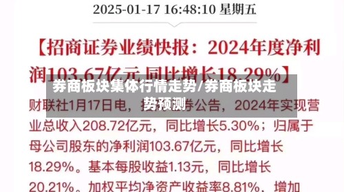 券商板块集体行情走势/券商板块走势预测