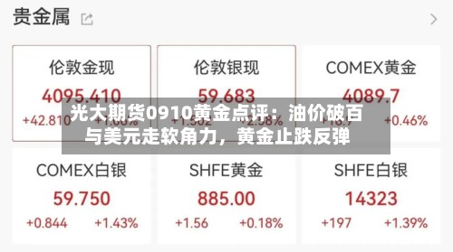 光大期货0910黄金点评：油价破百与美元走软角力，黄金止跌反弹-第2张图片