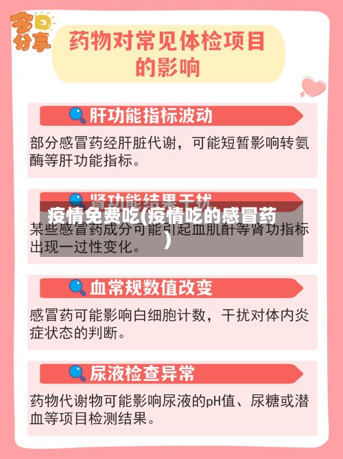 疫情免费吃(疫情吃的感冒药)