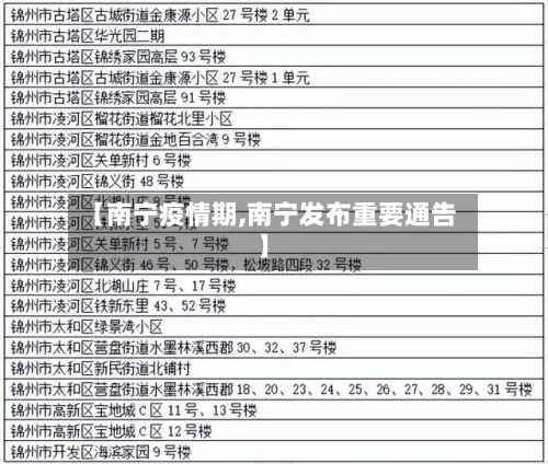 【南宁疫情期,南宁发布重要通告】