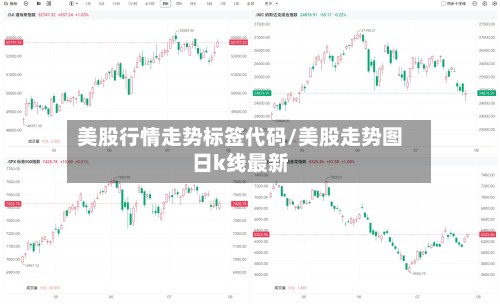 美股行情走势标签代码/美股走势图日k线最新-第2张图片