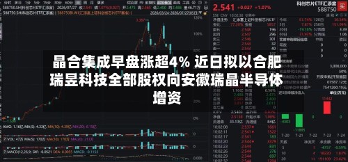 晶合集成早盘涨超4% 近日拟以合肥瑞昱科技全部股权向安徽瑞晶半导体增资-第2张图片
