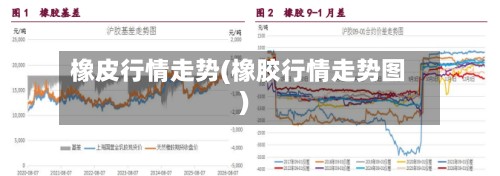 橡皮行情走势(橡胶行情走势图)-第2张图片