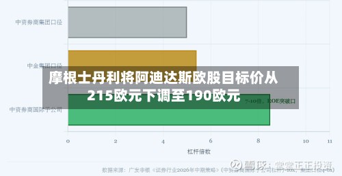 摩根士丹利将阿迪达斯欧股目标价从215欧元下调至190欧元