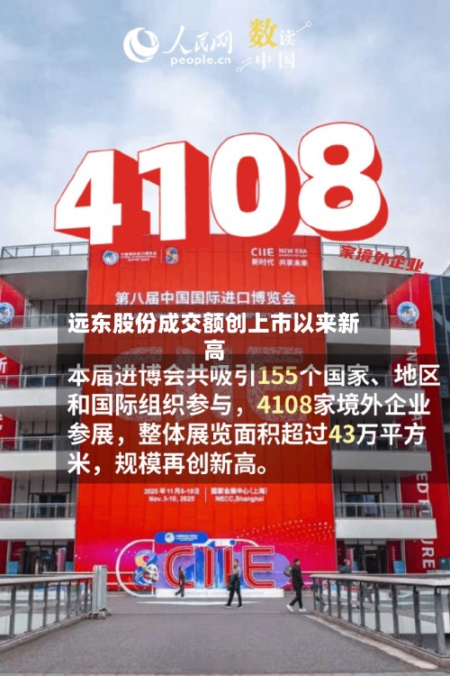 远东股份成交额创上市以来新高-第2张图片