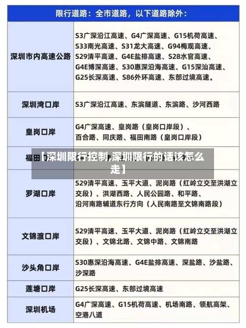 【深圳限行控制,深圳限行的话该怎么走】-第3张图片
