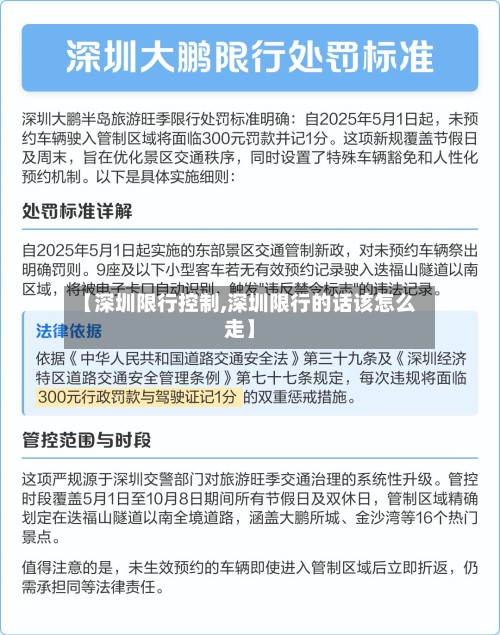 【深圳限行控制,深圳限行的话该怎么走】-第2张图片