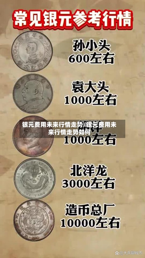 银元费用未来行情走势/银元费用未来行情走势如何-第3张图片