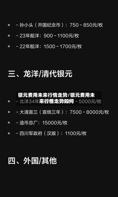 银元费用未来行情走势/银元费用未来行情走势如何-第2张图片