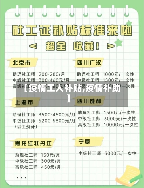 【疫情工人补贴,疫情补助】-第2张图片