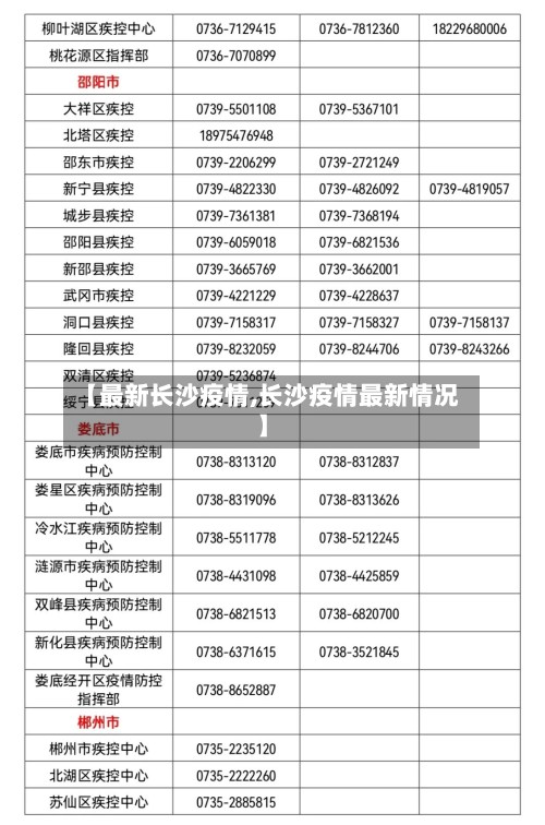 【最新长沙疫情,长沙疫情最新情况】-第2张图片