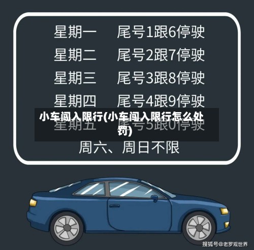小车闯入限行(小车闯入限行怎么处罚)-第2张图片
