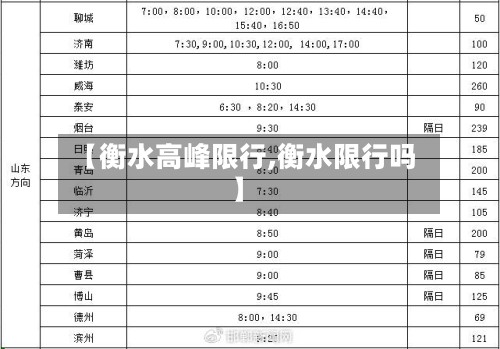 【衡水高峰限行,衡水限行吗】