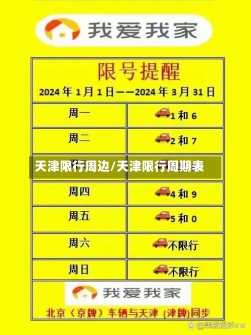 天津限行周边/天津限行周期表-第2张图片