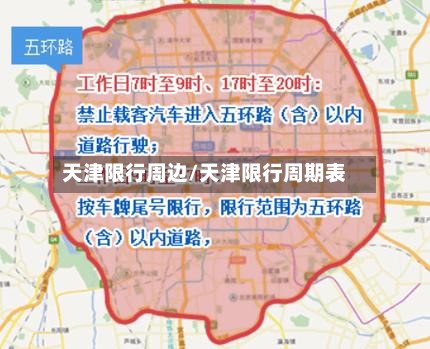 天津限行周边/天津限行周期表-第3张图片