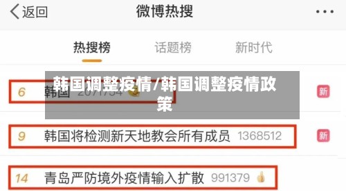 韩国调整疫情/韩国调整疫情政策-第2张图片